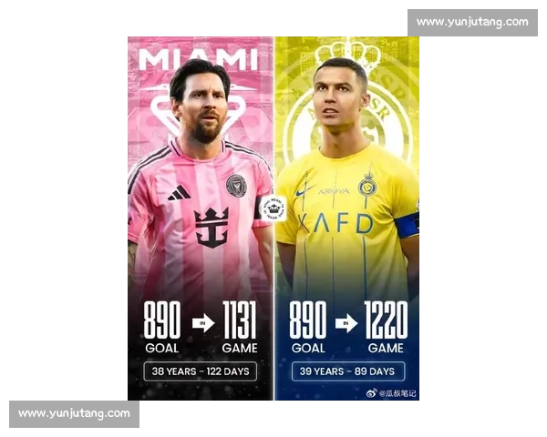 新星内维斯：从 C 罗到梅西，职业生涯的巅峰对决